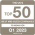 ukstop50-70px